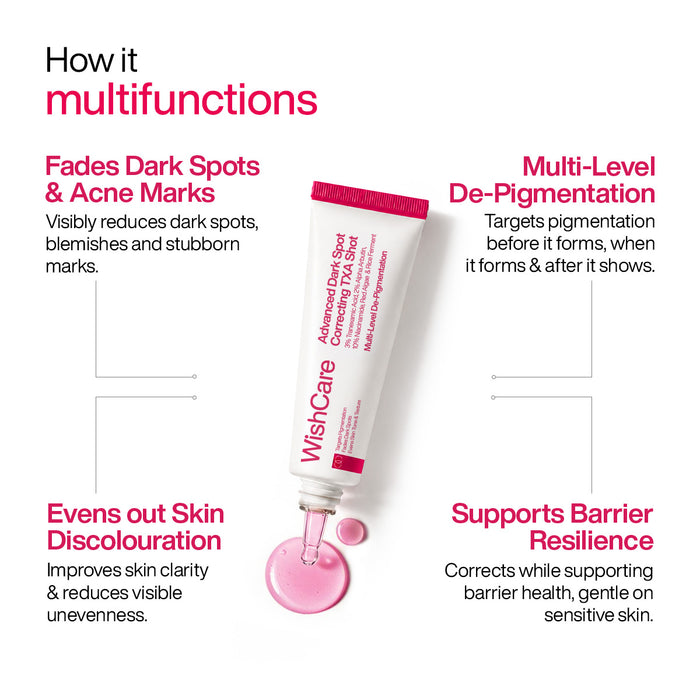Advanced Dark Spot Correcting TXA Shot