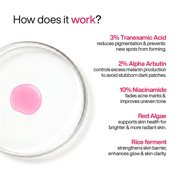 Advanced Dark Spot Correcting TXA Shot