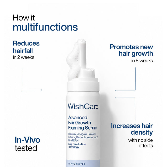 Advanced Hair Growth Foaming Serum