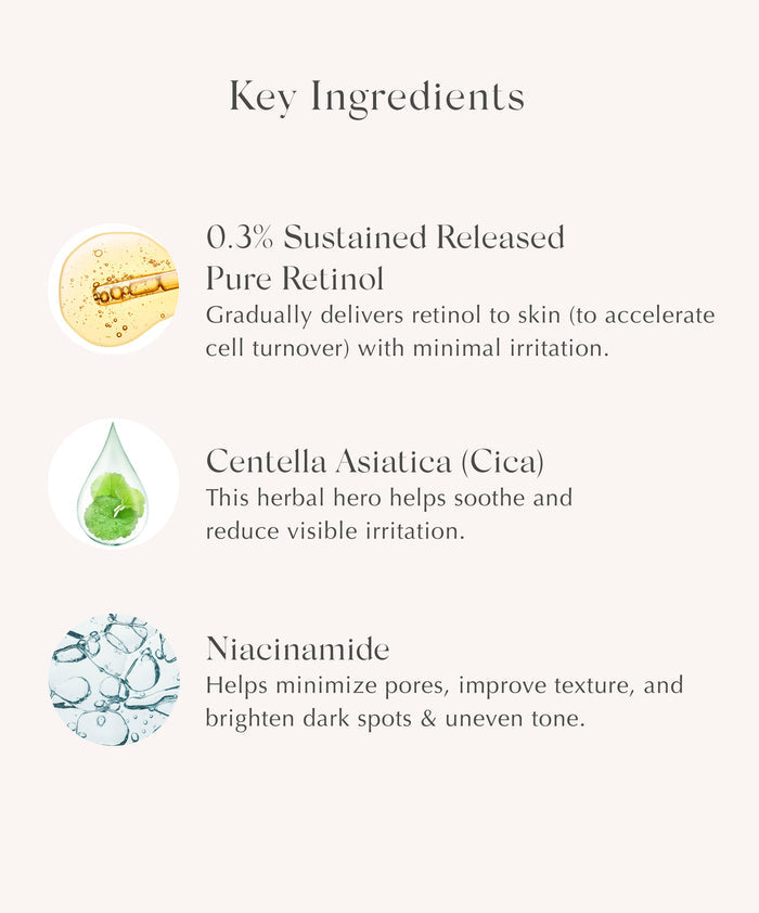 AGE REVERSE+ Advanced Renewal Retinol Serum