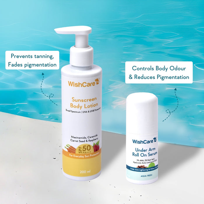 usp of SPF body lotion and roll on for controlling body odour