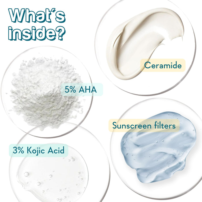 main ingredient list of sunscreen body lotion and underarm roll on
