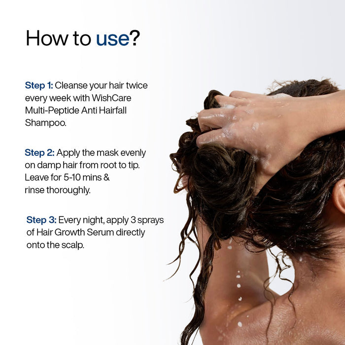 Complete Hairfall Control and Strengthening Trio
