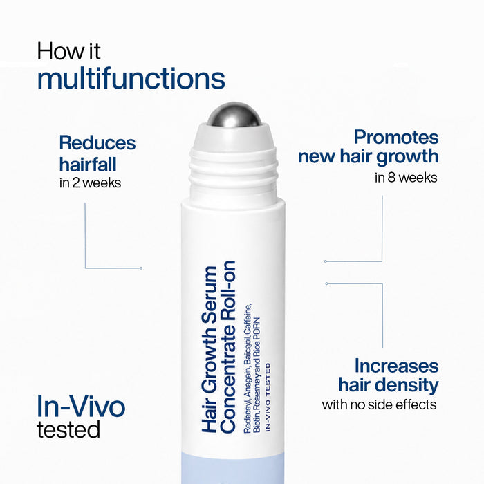 An image of WishCare Hair Growth Serum Roll-On featuring a precision roll-on applicator or mess-free targeted scalp application. explaining how it is multifunctional. It has Redensyl, Anagain, and Baicapil, which promote hair growth and treat hair loss from the root cause.
