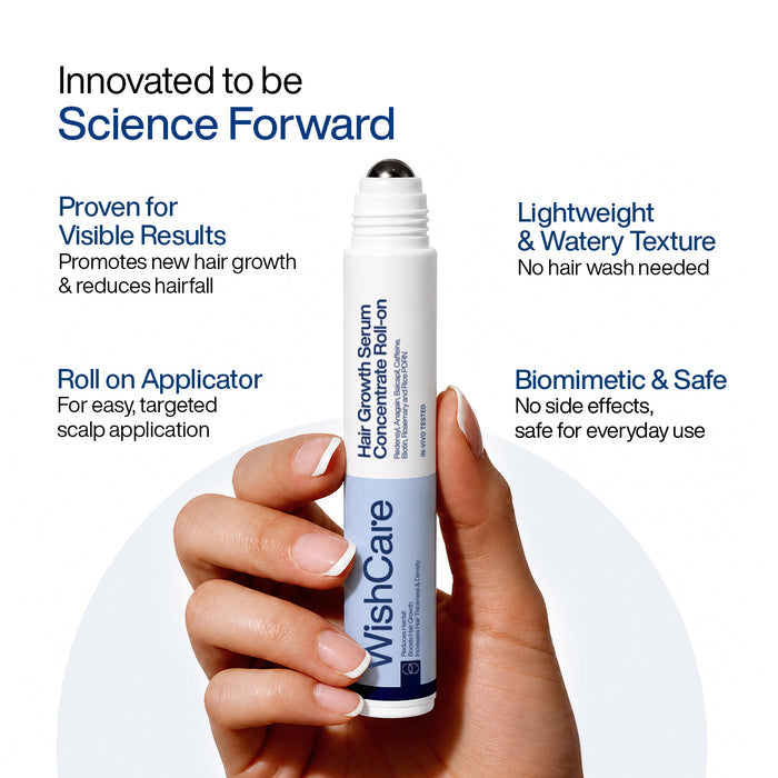 WishCare Hair Growth Serum Roll-On infographic highlights why it iis different than most hair serum in the market. It is the best hair serum because it is proven for visible results by controlling hair fall and promoting hair growth. It doesn’t have any side effects, and it is suitable for everyday use.