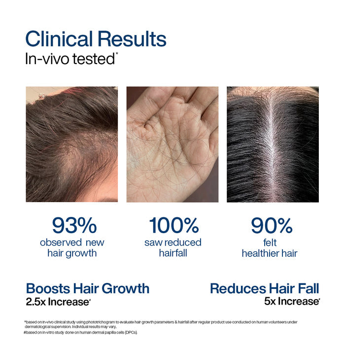 Hair Growth Serum Concentrate