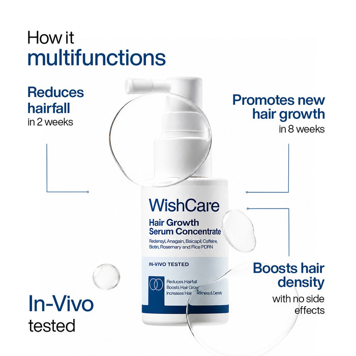 Hair Growth Serum Concentrate