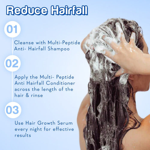 Multi Peptide Anti Hairfall Duo