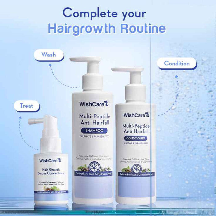 Multi Peptide Anti Hairfall Duo