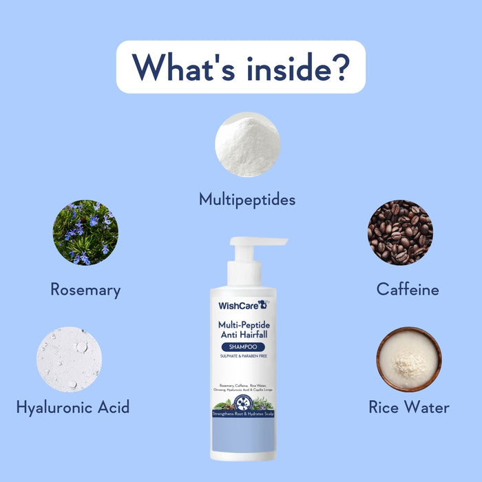 list of special ingredients like rosemary caffeine rice water hyaluronic acid
