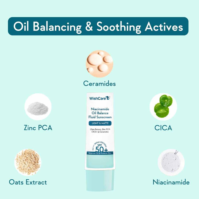 list of active ingredients of matte sunscreen and best spf for oily skin