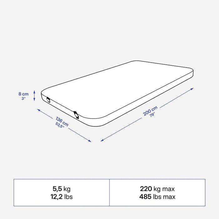 Quechua Ultimate Comfort Self-Inflating Camping Mattress