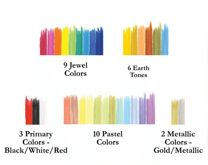 The Pencil Grip Tempera Paint Sticks - Set of 30. Available at www.tenlittle.com