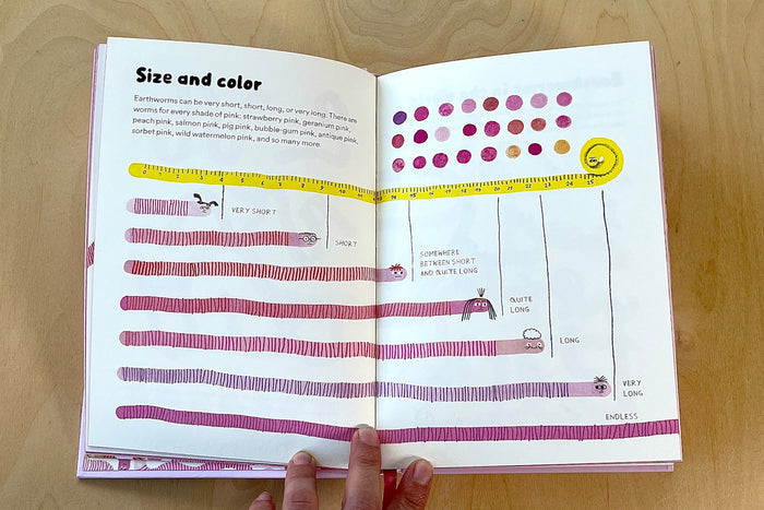 Page from The Unfortunate Life of Worms by Noemi Vola