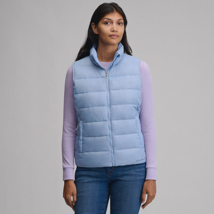 Cascade / Regular / XS